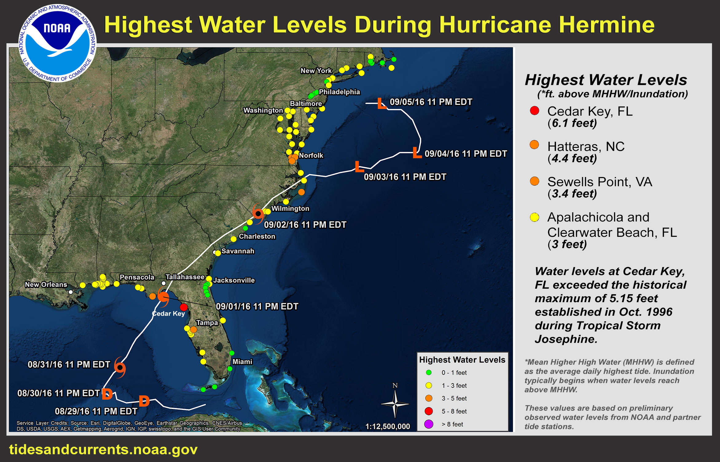 65 Detailed St Pete Tides Charts.